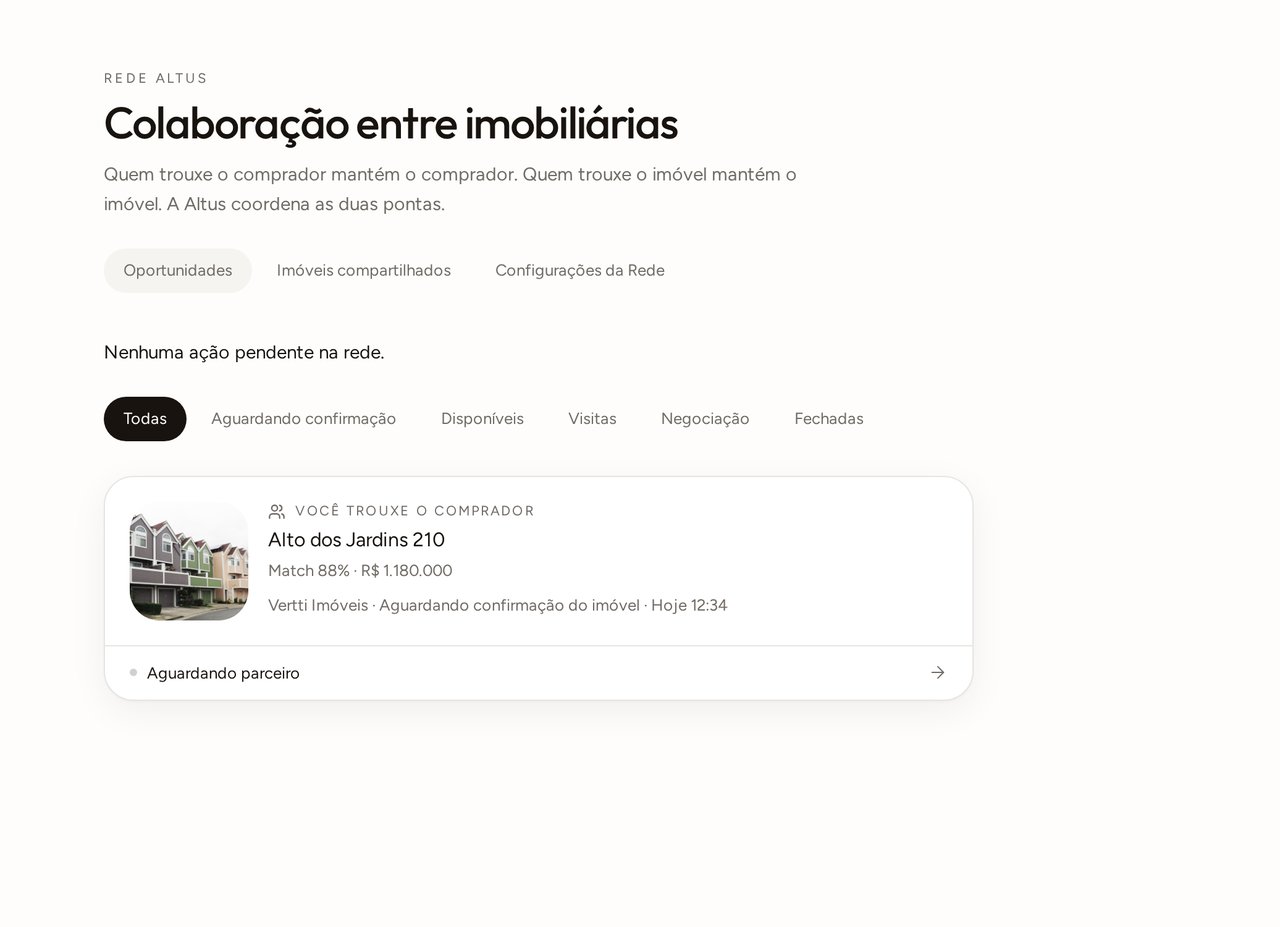 Tela de oportunidades da Rede Altus